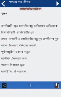 শরৎচন্দ্র চট্টোপাধ্যায় android App screenshot 1